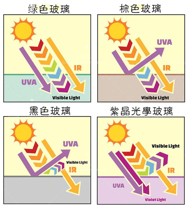 白天使光之噴霧 200ml 神聖守護瓶_2