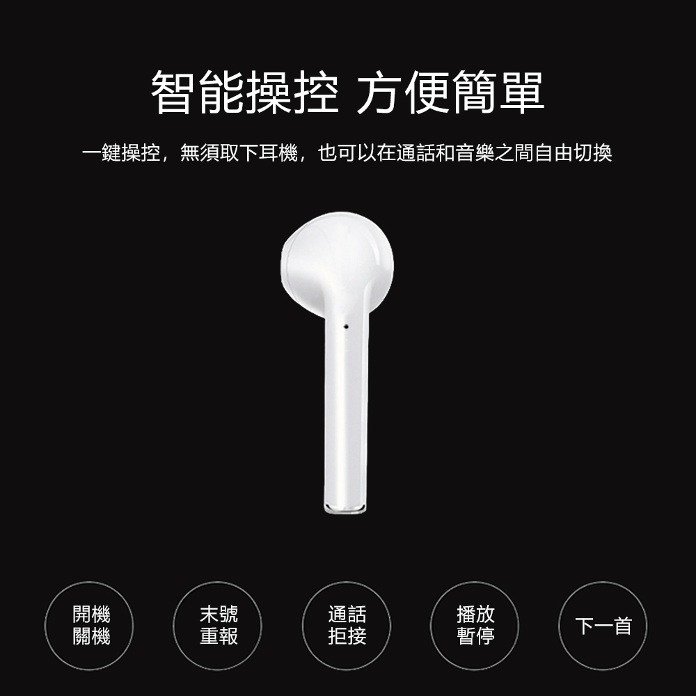 i9s 無線藍牙耳機｜1:1外觀、10m連接_3