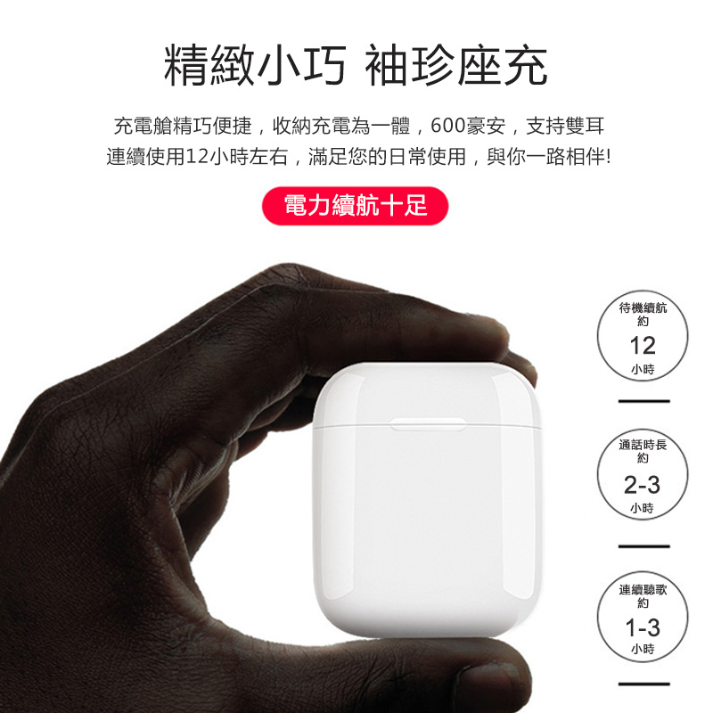 i9s 無線藍牙耳機｜1:1外觀、10m連接_4