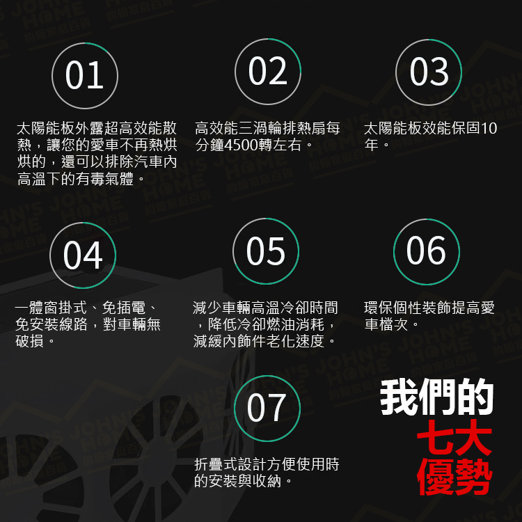 三風扇太陽能汽車排氣扇 每分鐘約達4500轉 車用電風扇換氣扇汽車降溫空調散熱風扇空氣淨化【ZK0107】《約翰家庭百貨_7