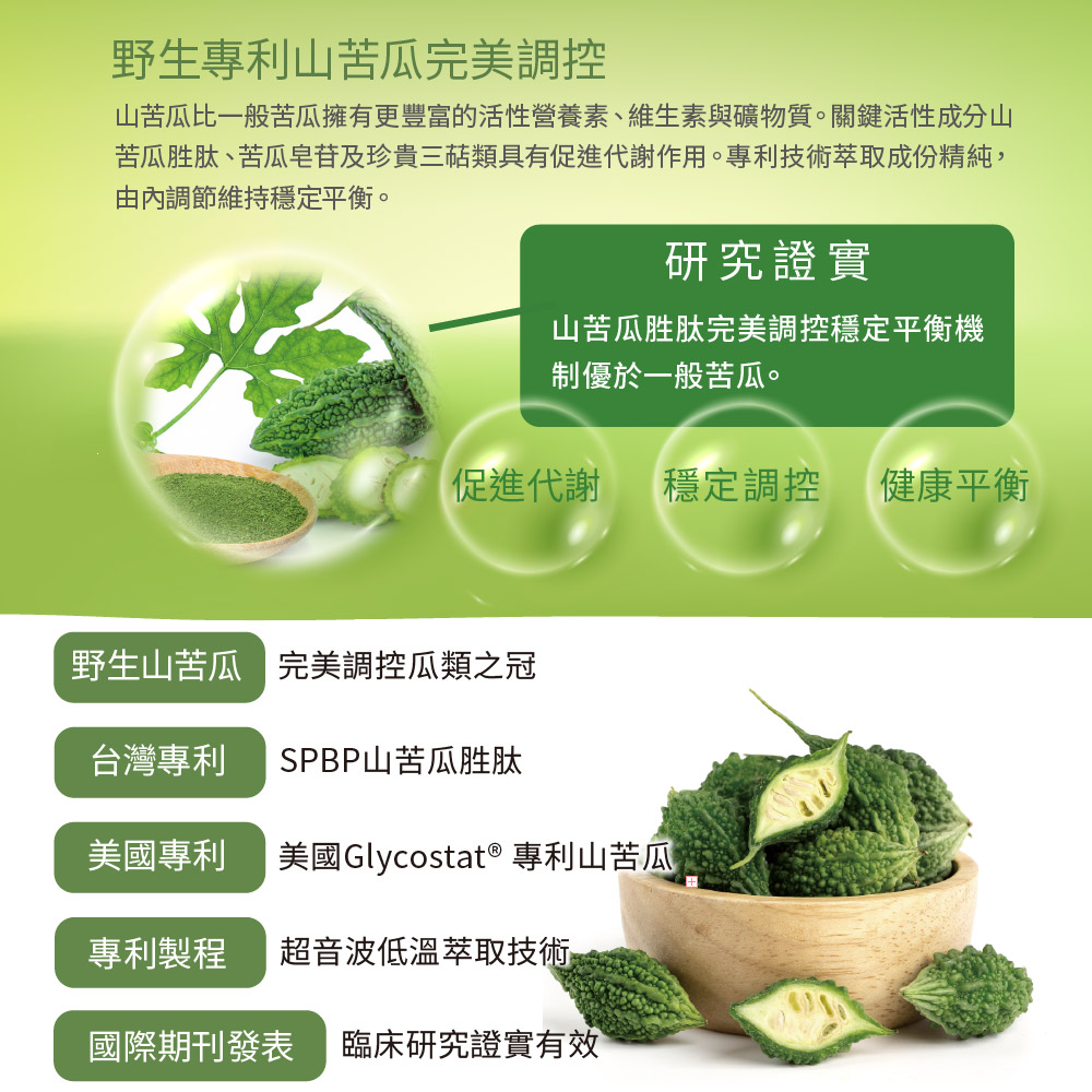 【NatureMaxi 家倍健】唐速淨 EX專利苦瓜胜肽膠囊 (30粒)x6盒_3