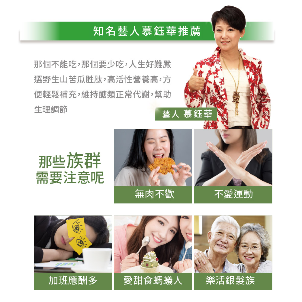 【NatureMaxi 家倍健】唐速淨 EX專利苦瓜胜肽膠囊 (30粒)x6盒_5