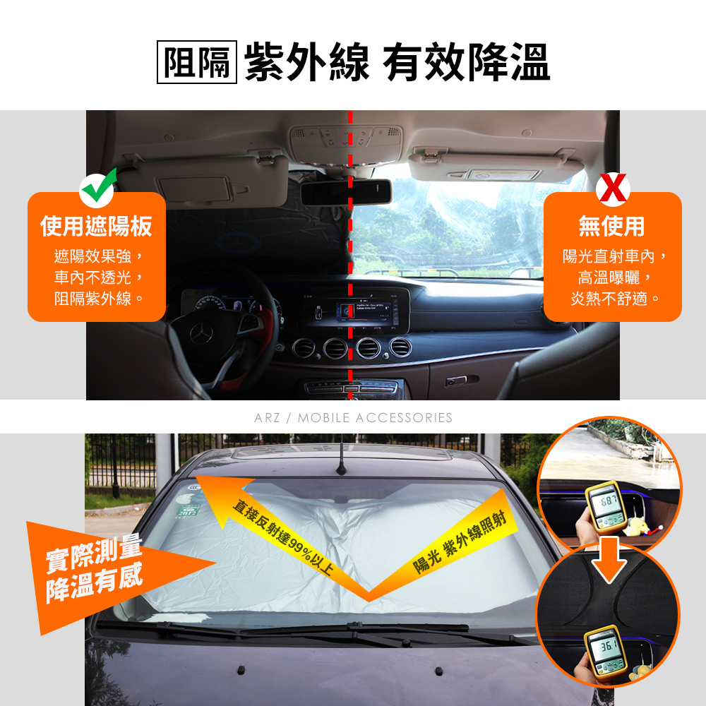 塗銀汽車遮陽板 【A283】 前擋 後擋 隔熱板 抗UV紫外線 防曝曬 隔熱降溫 塗銀布 汽車擋風玻璃遮陽布 遮陽簾 隔熱前擋 汽車用品 夏天用品_2