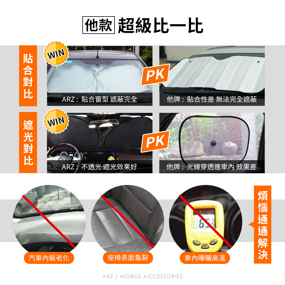 塗銀汽車遮陽板 【A283】 前擋 後擋 隔熱板 抗UV紫外線 防曝曬 隔熱降溫 塗銀布 汽車擋風玻璃遮陽布 遮陽簾 隔熱前擋 汽車用品 夏天用品_3