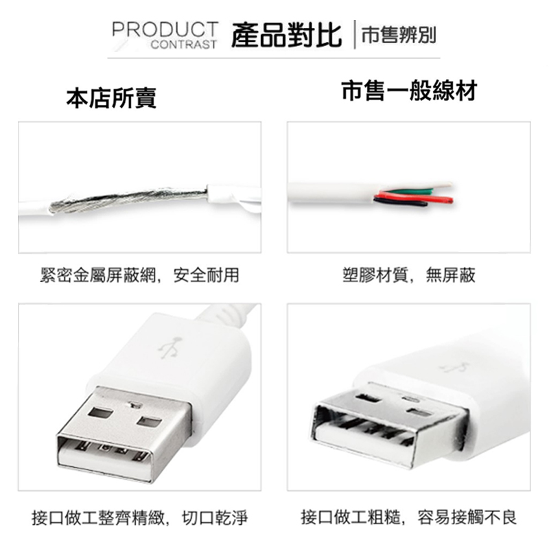 三星手機全系列充電線組｜原廠材質、快速充電_3