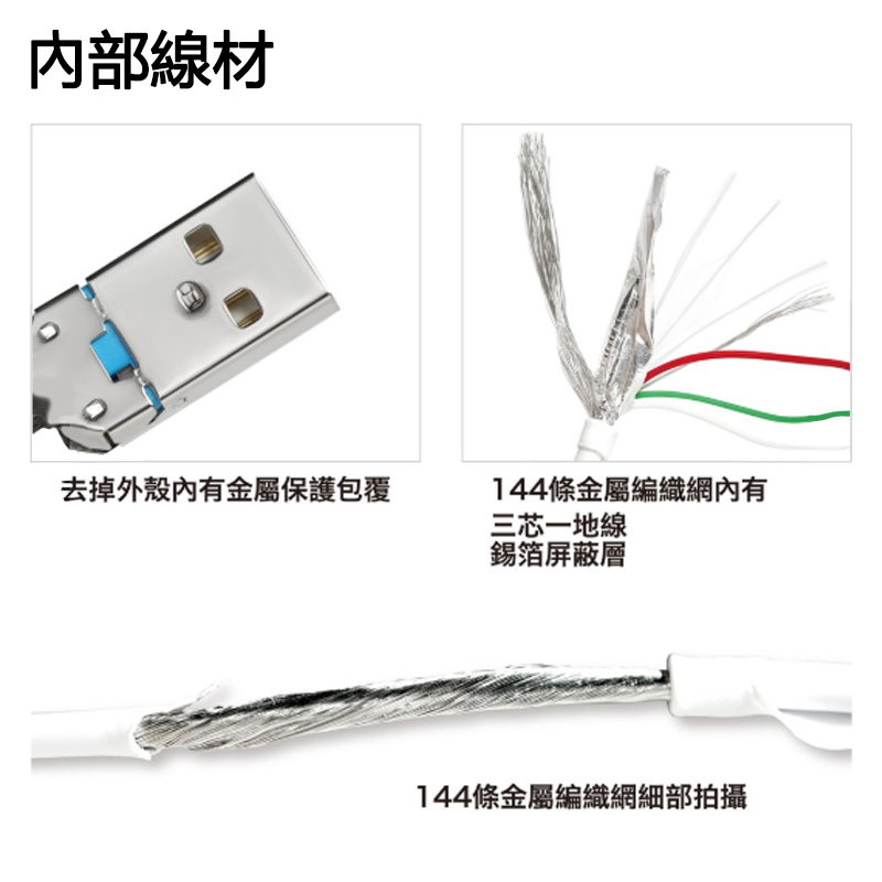 三星手機全系列充電線組｜原廠材質、快速充電_4