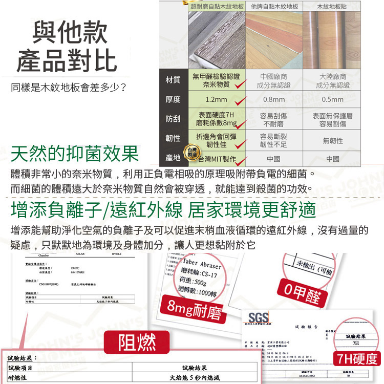 奈米超耐磨自黏木紋地板 12片裝 台灣製 SGS 地磚地板貼磁磚地貼地墊防滑地板拼接地板【AH06020】《約翰家庭百貨_9