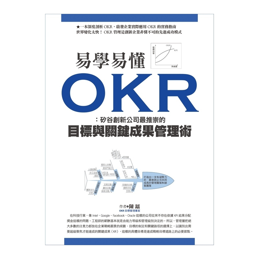 易學易懂OKR(矽谷創新公司最推崇的目標與關鍵成果管理術) | 拾書所