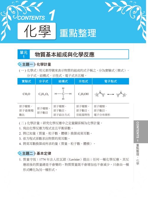 警專甲組超強金榜合輯 警專入學考 墊腳石購物網