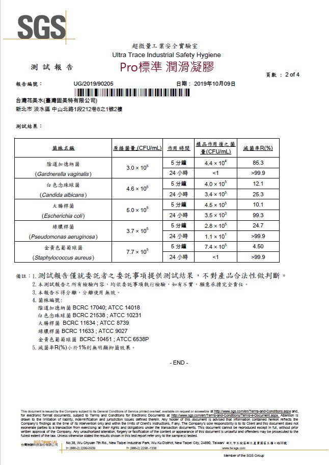 【怦然心動超值組】薰衣草潤滑凝膠+溫熱感潤滑凝膠+純淨自然潤滑凝膠 (3支裝)_4