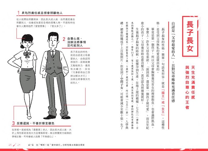 悶悶不樂的長子長女 不負責任的么子么女 從 家中排行 分析性格特質 溝通方式 墊腳石購物網