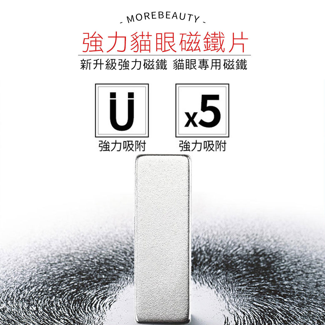 貓眼磁鐵◢ 升級版 超強力磁石片_0