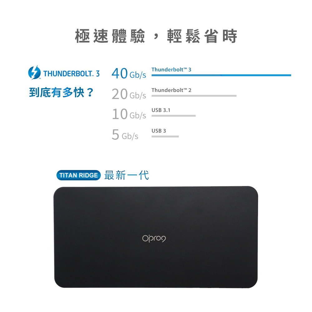 Opro9 Thunderbolt™ 3雙向 40Gbps多功能轉接器_3