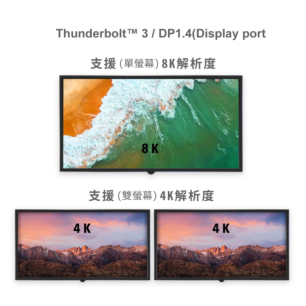 Opro9 Thunderbolt™ 3雙向 40Gbps多功能轉接器_4