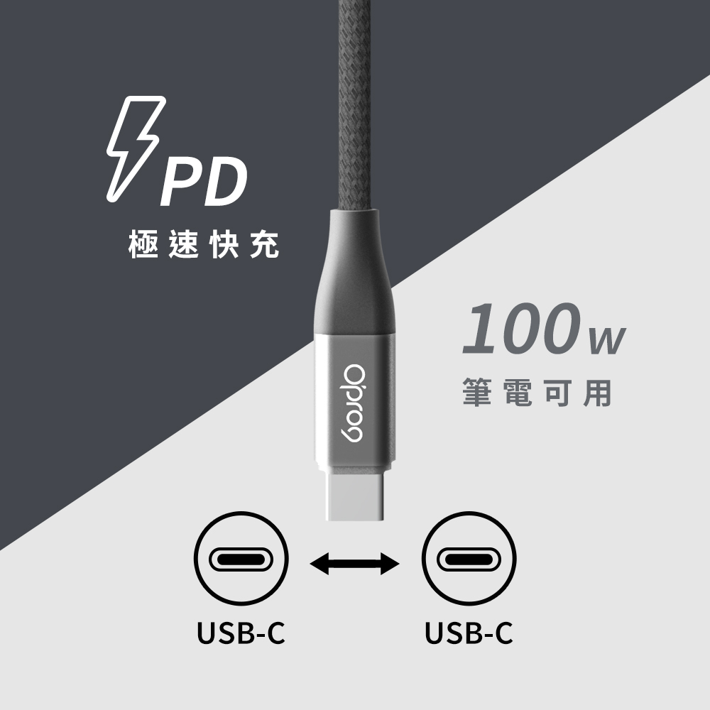 Opro9 Thunderbolt™ 3雙向 40Gbps多功能轉接器_5