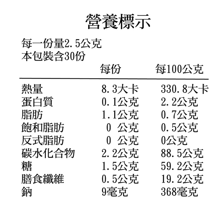 橙心 全家人益生菌 分解?酵素粉包 30包入【德芳保健藥妝】_1