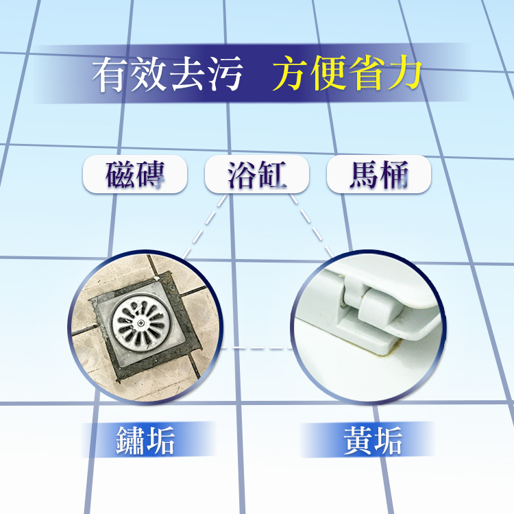 潔霜 S浴廁清潔劑 650g【B035】_4