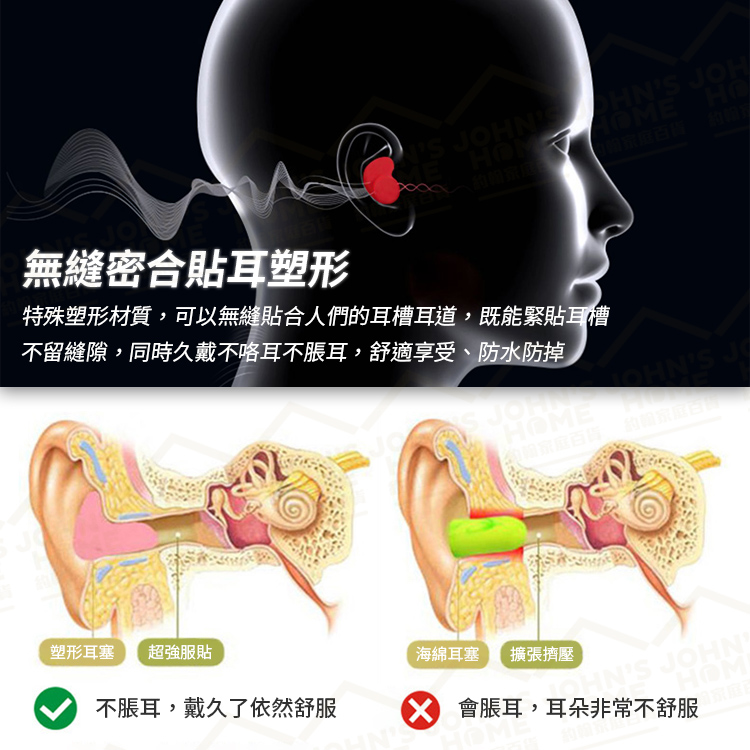防噪塑形耳塞 任意變形更貼合 隔音防掉防水久戴不痛 可適應不同耳道 降噪 靜音 睡眠【A00405】《約翰家庭百貨_7