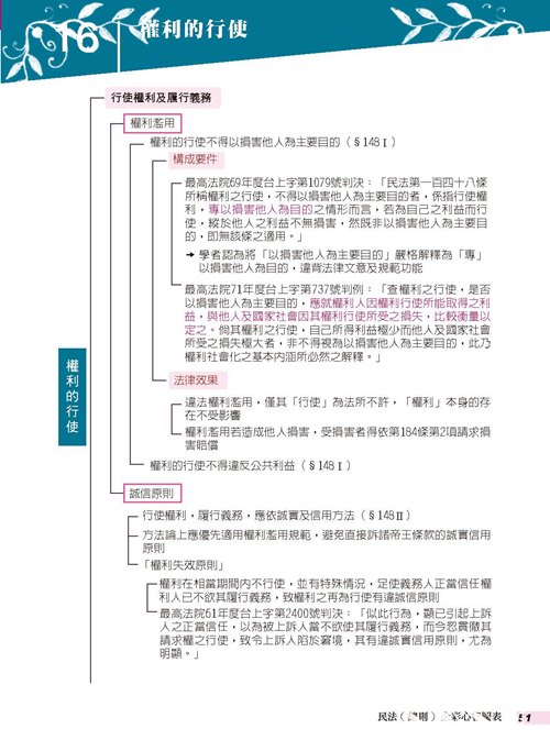 2020民法 總則 全彩心智圖表3 0體系建構工具書 律師 司法特考 高普特考 1b554 拾書所