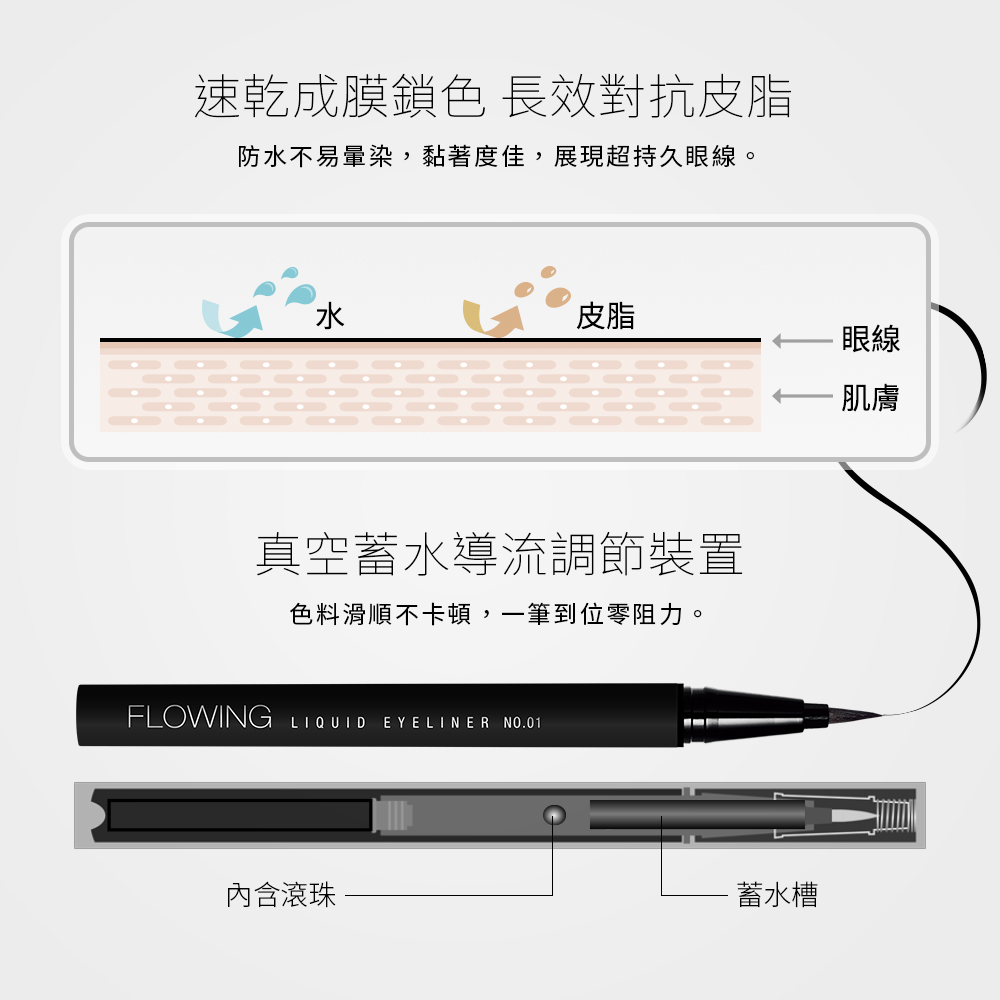 Solone 持久流暢眼線液筆EX(2色可選)_3