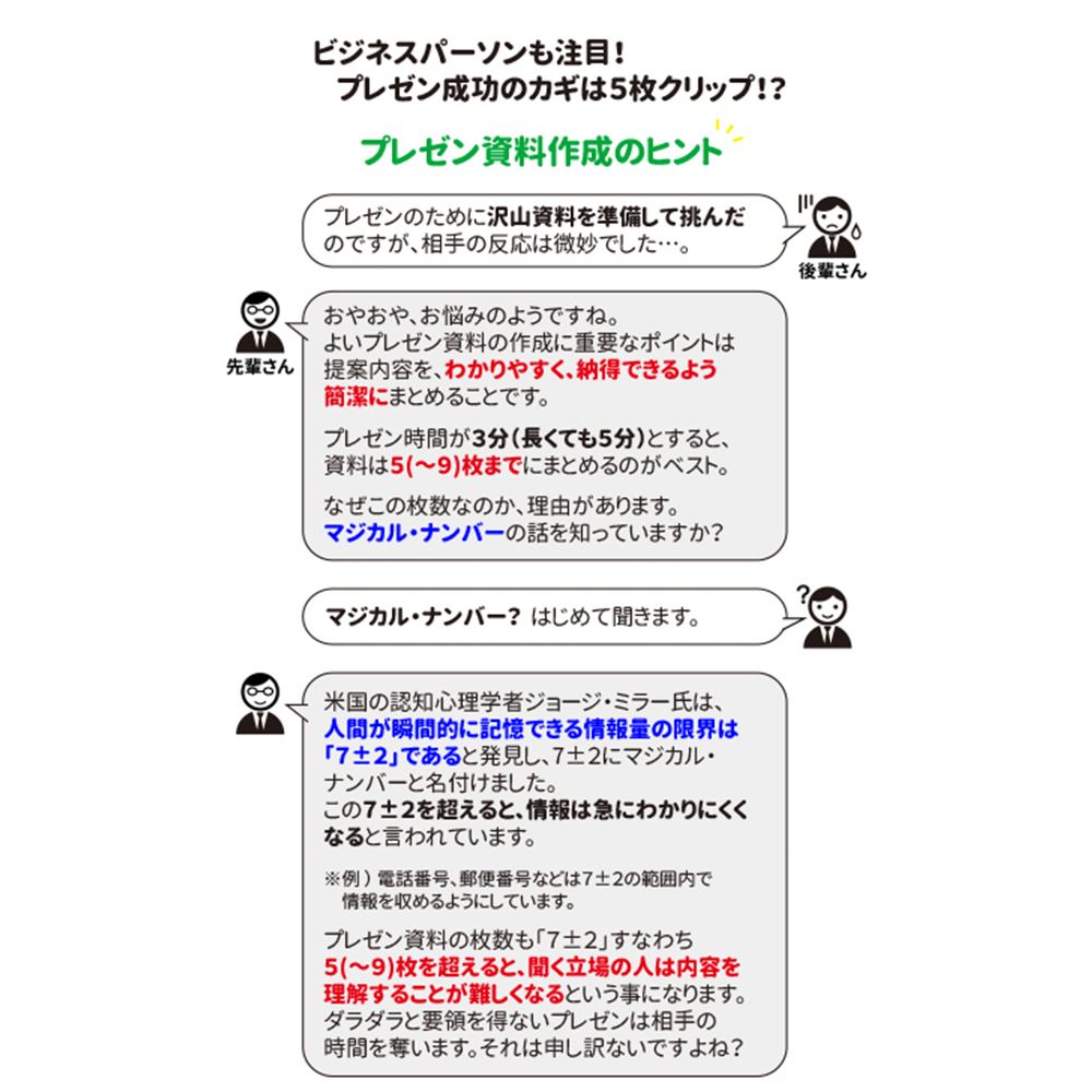 Tohkin 東京金屬 五頁夾20入 5c 20s 能藝企業有限公司