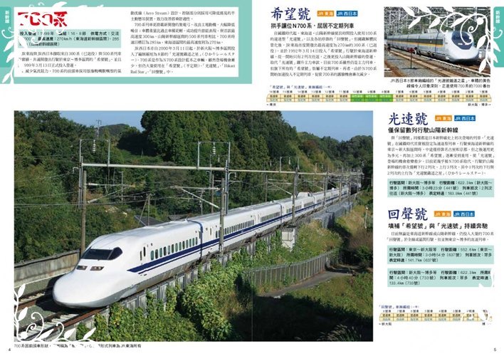 日本JR鐵道車輛全圖鑑(1)電車篇_1