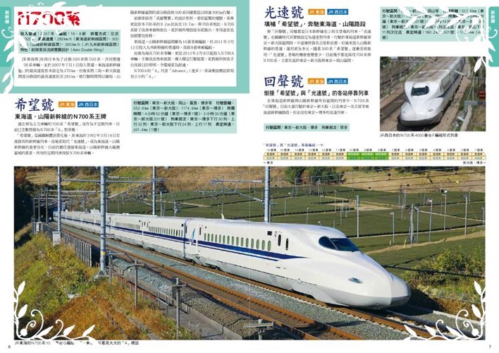 日本JR鐵道車輛全圖鑑(1)電車篇_2