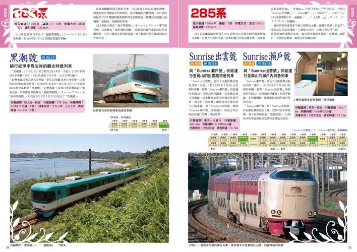 日本JR鐵道車輛全圖鑑(1)電車篇_4