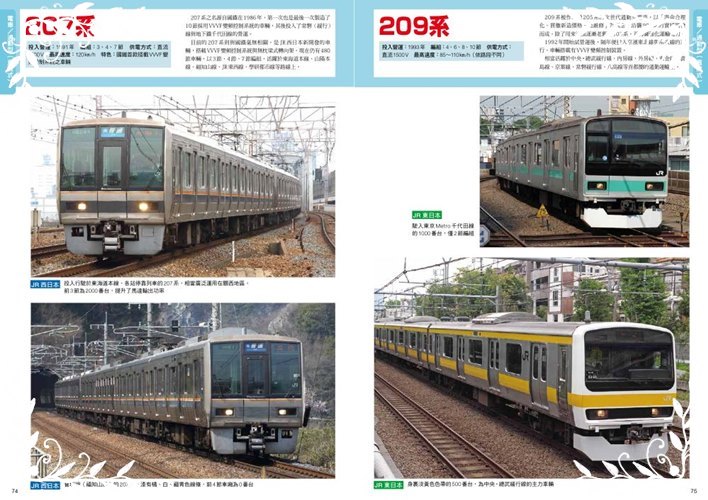 日本JR鐵道車輛全圖鑑(1)電車篇_7