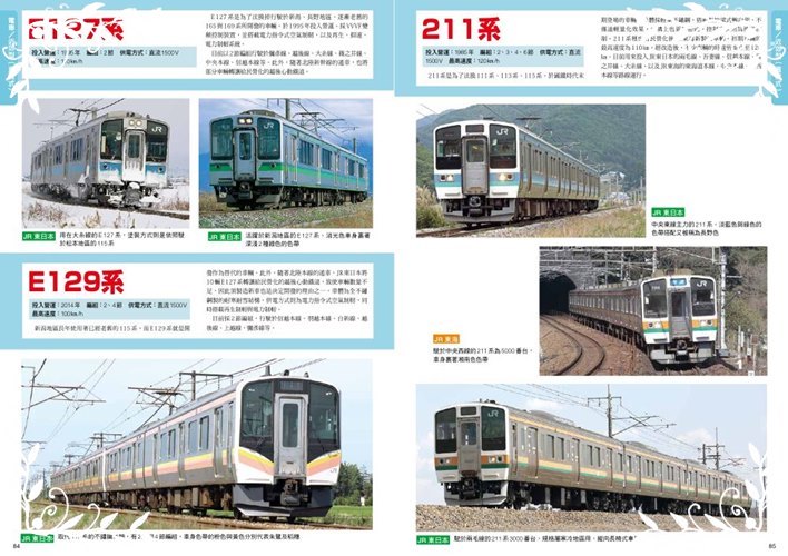 日本JR鐵道車輛全圖鑑(1)電車篇_8