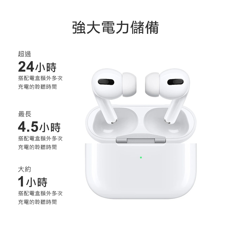 AirPro3S 無線藍芽耳機｜送無線充電組、蘋果安卓通用_6