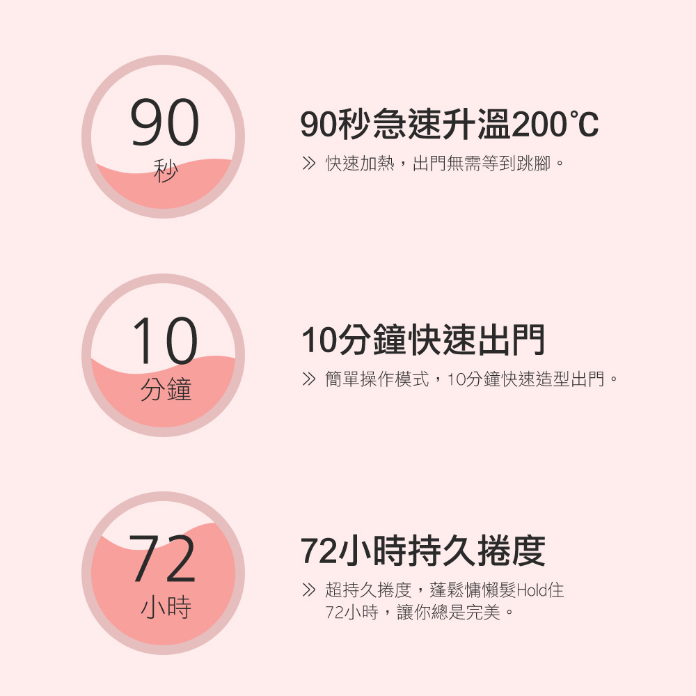 Pingo 台灣品工 Royal K9｜外噴式負離子波浪蛋捲夾_3