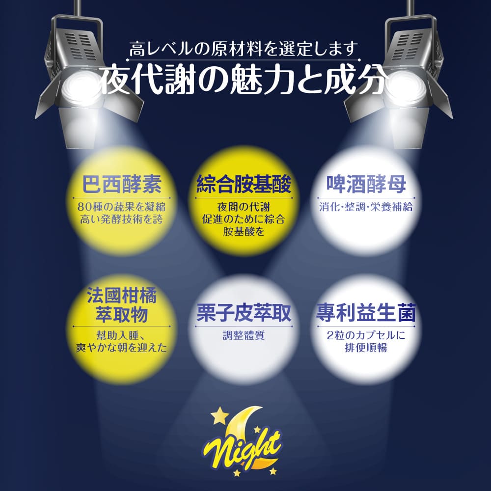 【Simply新普利】夜間代謝酵素錠30錠(x2盒)_3