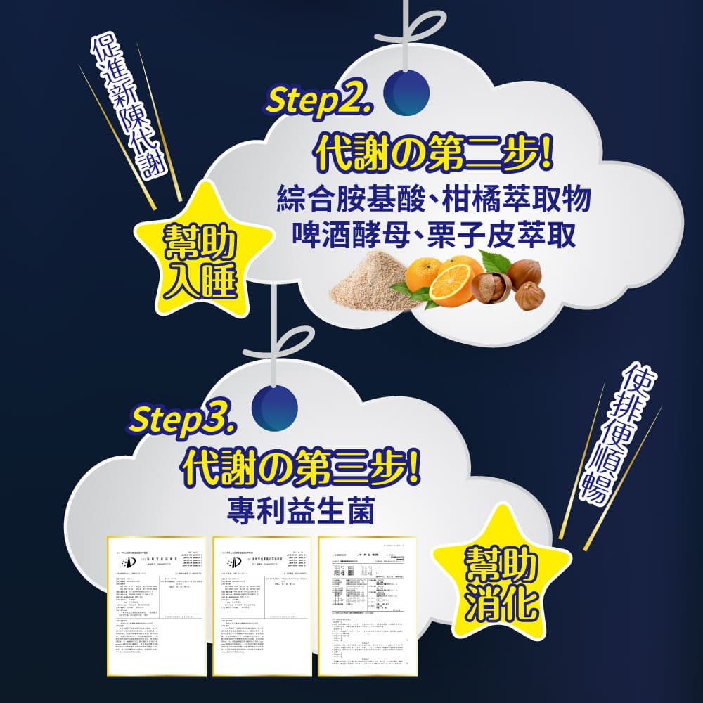 【Simply新普利】夜間代謝酵素錠30錠(x2盒)_5