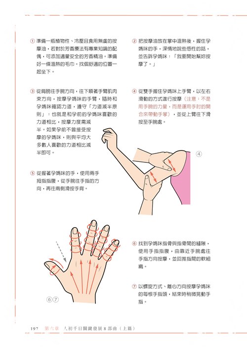 人初千日育兒全書(決定孩子一輩子生命品質的1000天)_7