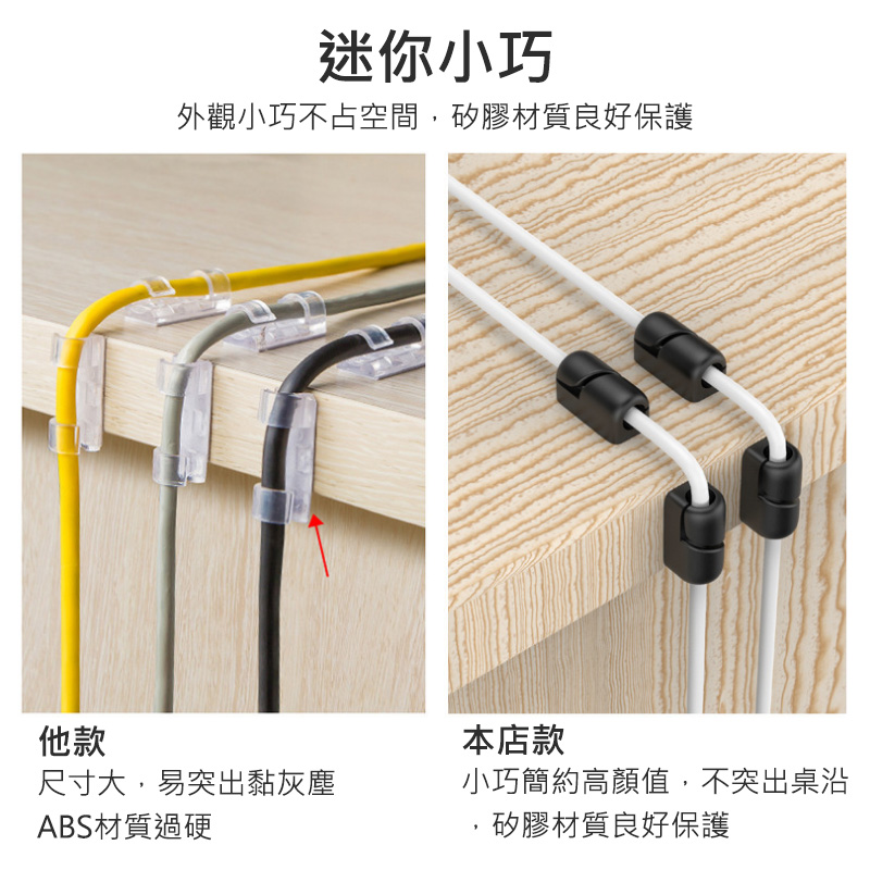 固線器｜線材收納、整齊美觀_8