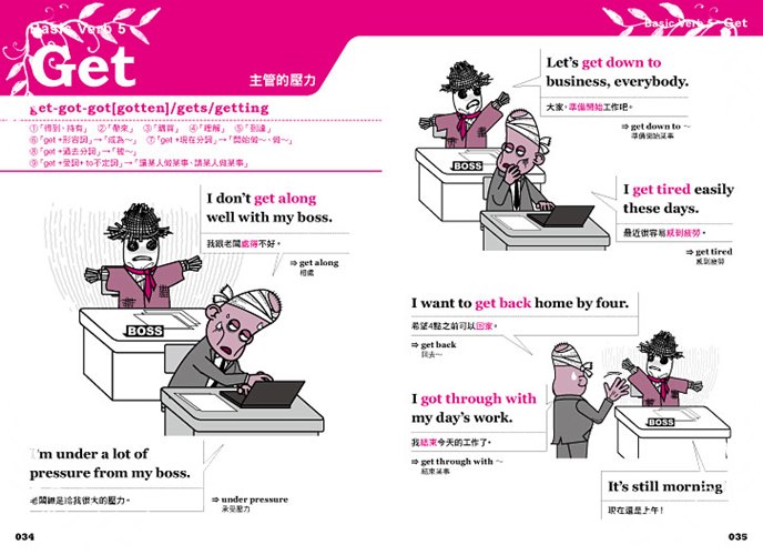 屍速英語 活用30個學過的基本動詞 職場英語嚇嚇叫 墊腳石購物網