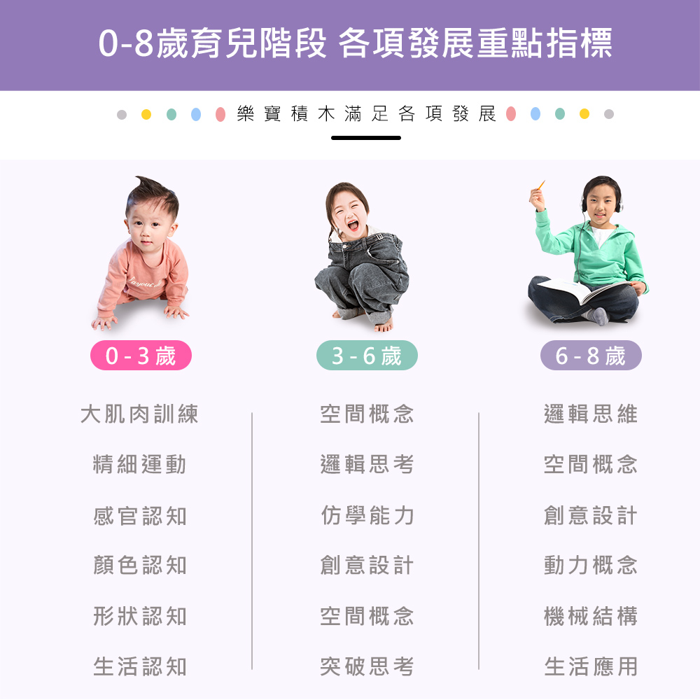 《LEPAO》樂寶Jumbo巨型套裝(適合3歲以上)(6477000)_9