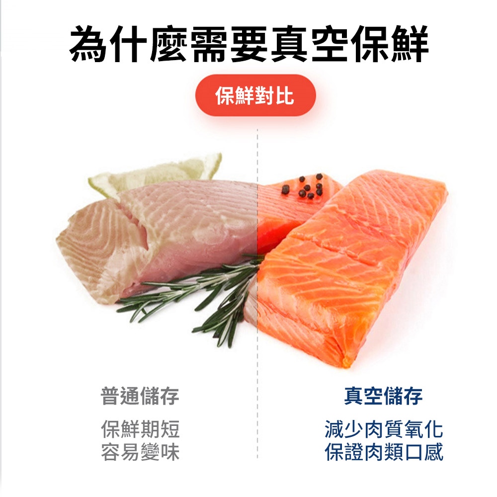 智能家用真空封口機（大/小款）｜操作簡單、食材保鮮_2