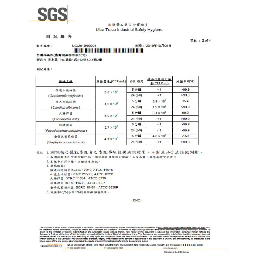 【產後修護8件組】私密美白洗潔慕斯(100g)+茶樹抗菌舒緩噴霧(30ml)+保濕修護精華凝膠 (3支裝)3盒+逆齡緊緻精華凝膠 (3支裝)3盒_2