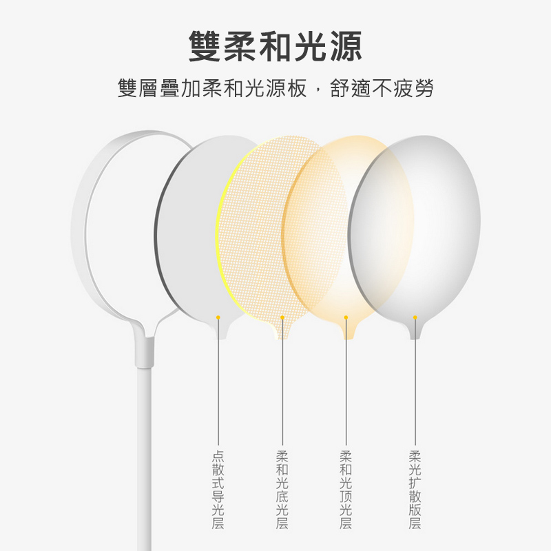 LED多功能筆筒護眼檯燈 LED筆筒燈（插電款）｜三種色溫、文具收納_2