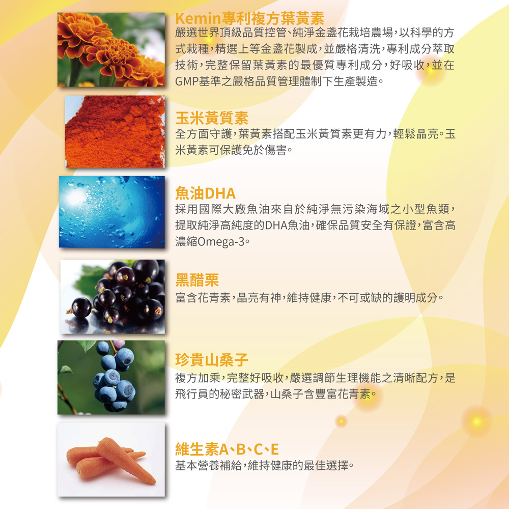 買1送1【Angel Lala天使娜拉】SNQ認證_Kemin葉黃素複方軟膠囊(30粒/盒) x2盒_4