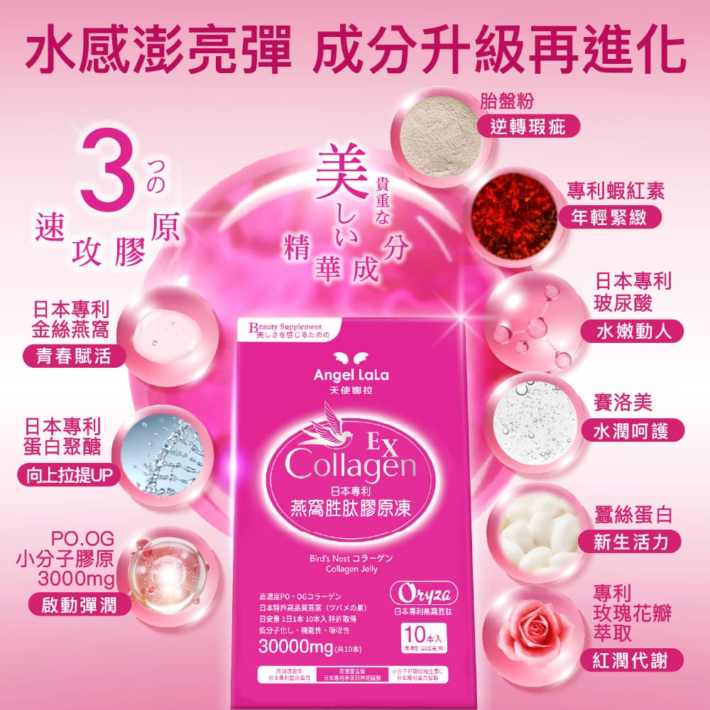 買1送1【Angel Lala 天使娜拉】燕窩胜肽膠原凍(水蜜桃風味/10包/盒)x2盒_4