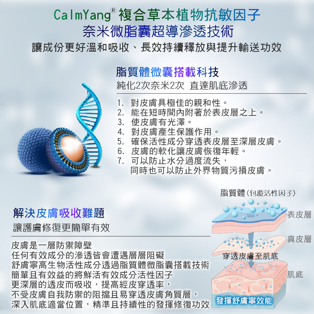 舒膚寧-小護士【角質高效修復霜】100ml專利CalmYang複合草本調理舒緩因子修復皮膚屏障修復乳霜舒緩異膚曬後修護泛紅敏感肌淡印維穩補水保濕SOS修護刺痛乾癢一支多效急護受損肌膚_1