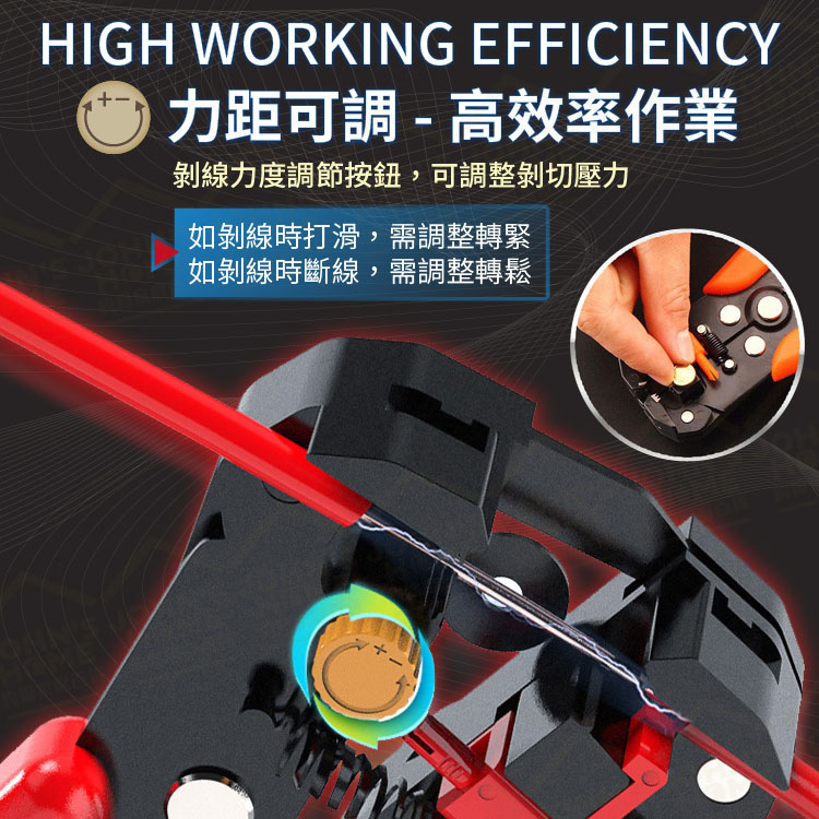 五合一多功能剝線鉗 自帶長度調節檔板 電線電纜撥線鉗 剪線鉗 脫線鉗 端子鉗 壓著鉗斷線鉗【BA0303】《約翰家庭百貨_5