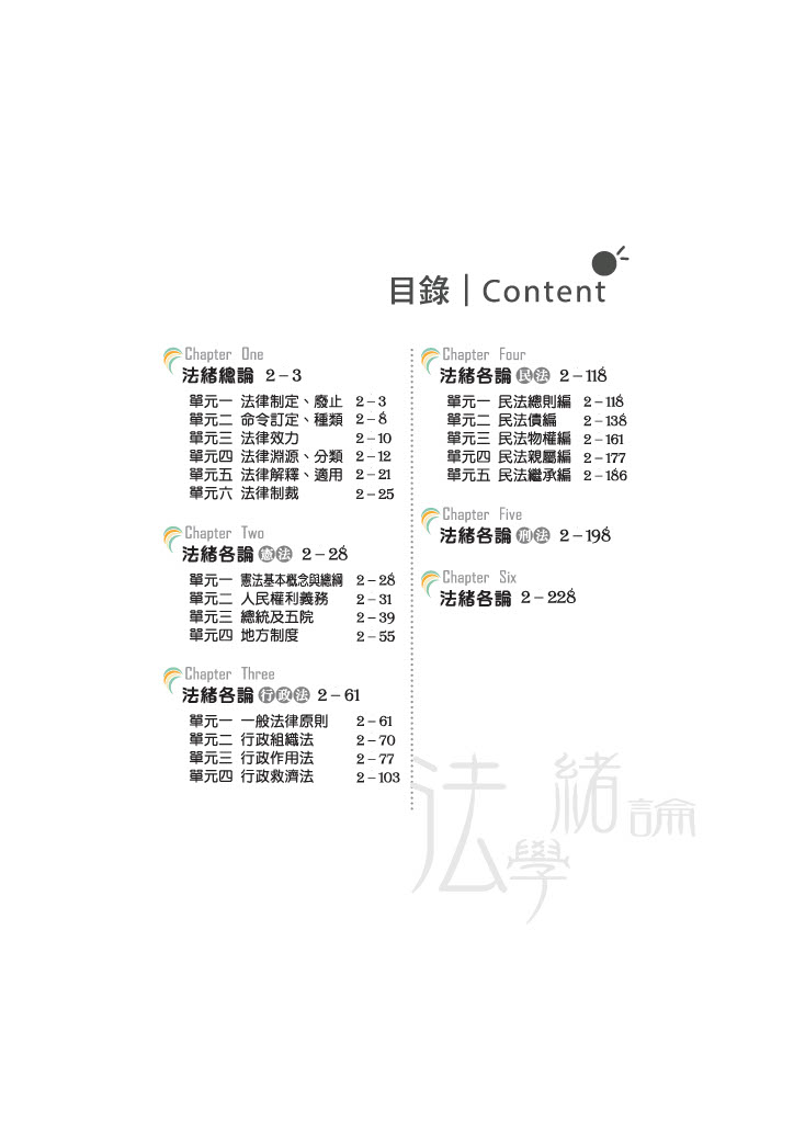 IE92企業概論X法學緒論ㄧ大滿貫-王毅、鄭中基(志光保成)_2