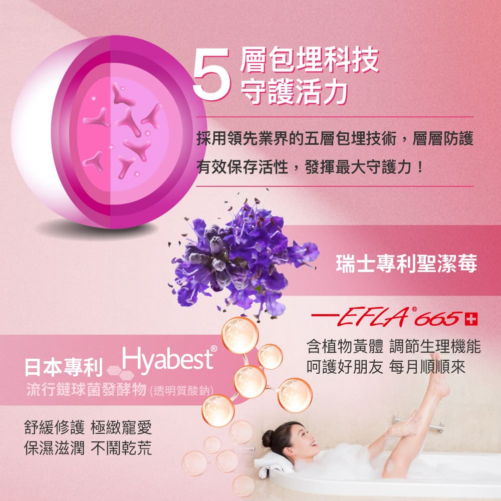 買1送1【Angel Lala天使娜拉】美國專利Cran-Max™蔓越莓甘露糖益生菌膠囊(30顆/盒)x2盒_6