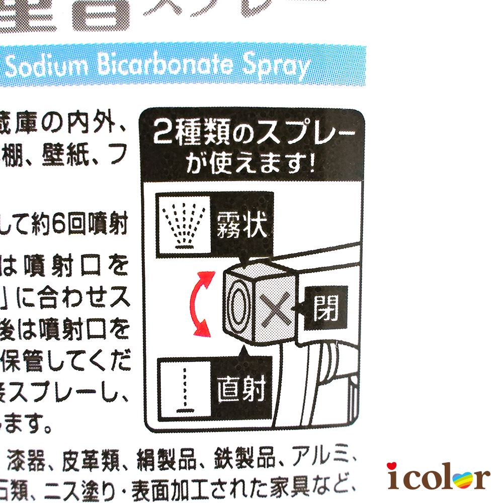 日本製重曹 電解水清潔噴劑 清潔劑 260ml I Color Shop