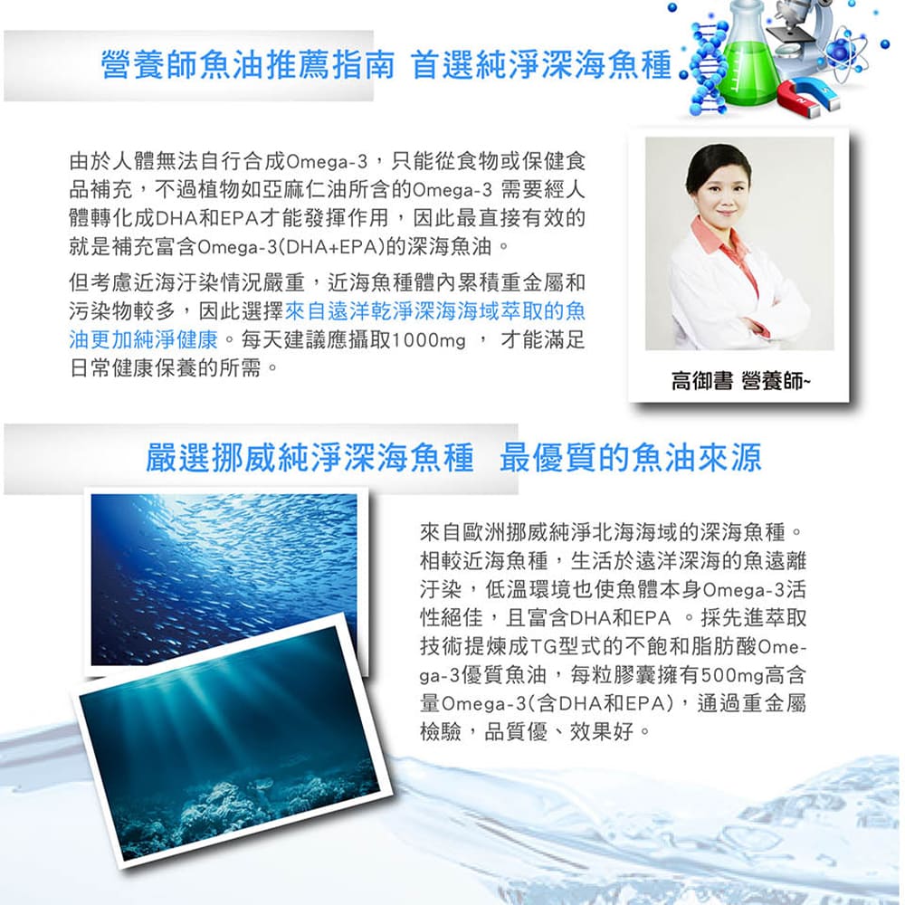 買1送1【家倍健】新必達魚油軟膠囊(60顆/盒)x2盒_6