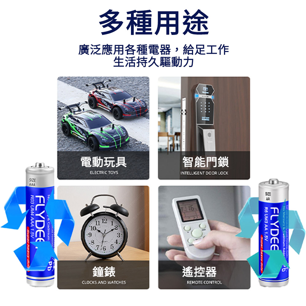 飛鹿 3號 AA / 4號 AAA碳鋅電池｜強勁電力、持久耐用_2